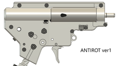 ANTIROT ver1